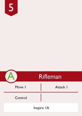 An early prototype version of a unit card, without any art but just basic actions
