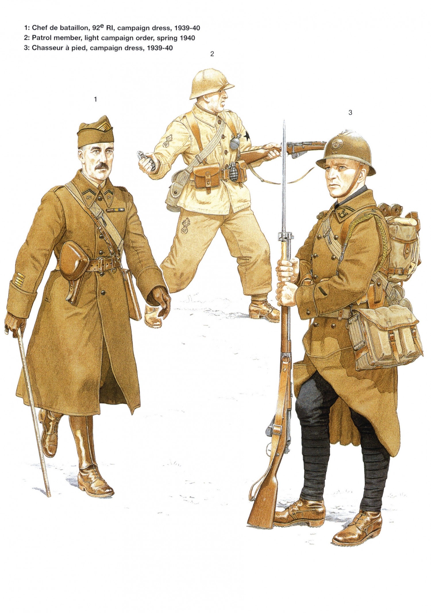 Bolt Action French Infantry Command Group