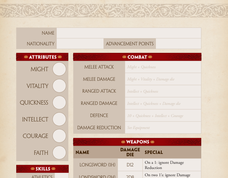 Heirs to Heresy Character Sheets
