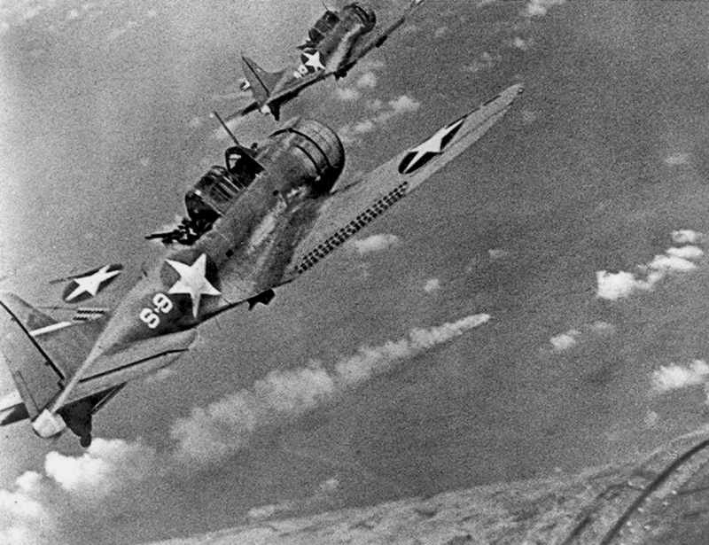 The Battle of Midway 1942