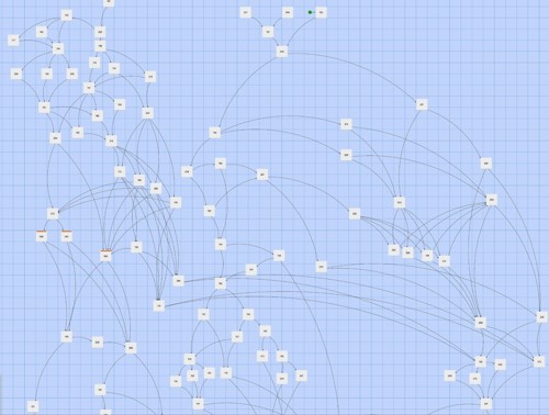 A screenshot of a mindmap made up of a huge number of branching and interlocking paths