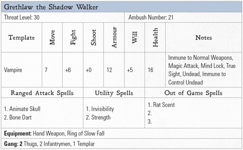 An image of the stat block for an example mortal enemy named Grethlaw the Shadow Walker