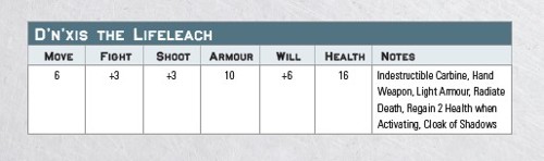 The stat table for D'n'xis the Lifeleach from Stargrave: Dead or Alive