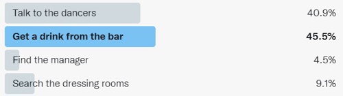 Screenshot of a Twitter poll showing as the winning option "Get a drink from the bar"