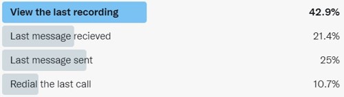 A screenshot of a Twitter poll with the winning option as "View the last recording"