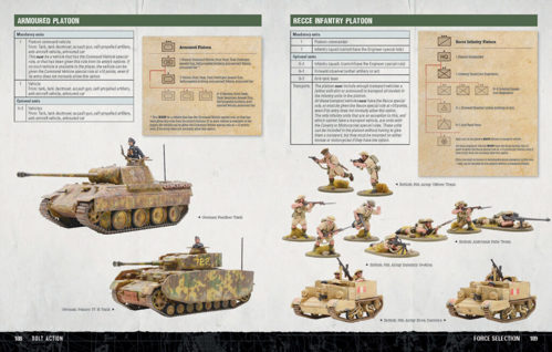 A sample page spread from Bolt Action: Third Edition showing an Armoured Platoon and Recce Infantry Platoon