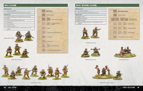 A sample spread showing a Rifle Platoon and Heavy Weapons Platoon from Bolt Action: Third Edition