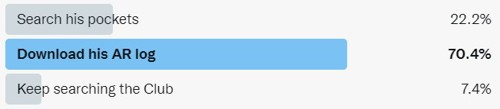 A screenshot of a Twitter poll with the winning option as "Download his AR log"